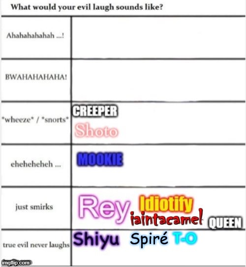 T-O | made w/ Imgflip meme maker