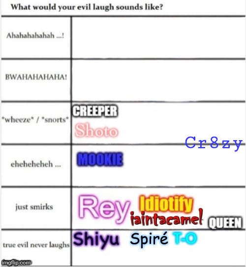 Cr8zy | made w/ Imgflip meme maker