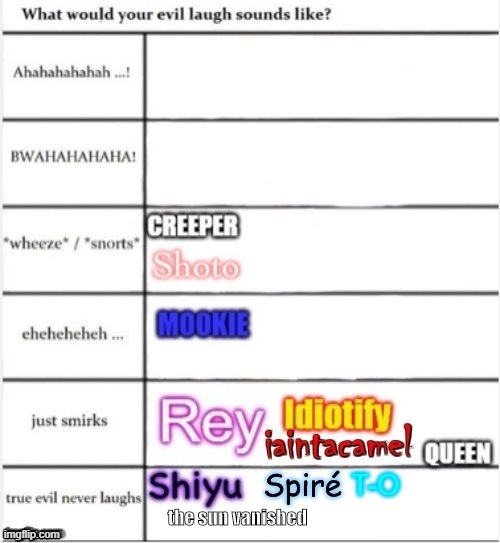 the sun vanished | made w/ Imgflip meme maker