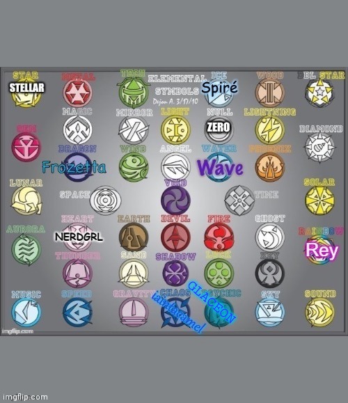 GLACEON | made w/ Imgflip meme maker