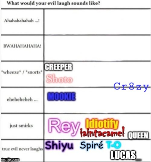 yt | LUCAS_ | made w/ Imgflip meme maker