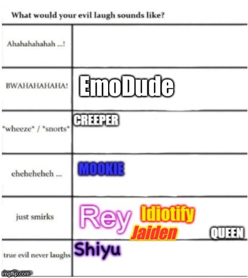 EmoDude | image tagged in stop reading,these,t,a,g,s | made w/ Imgflip meme maker