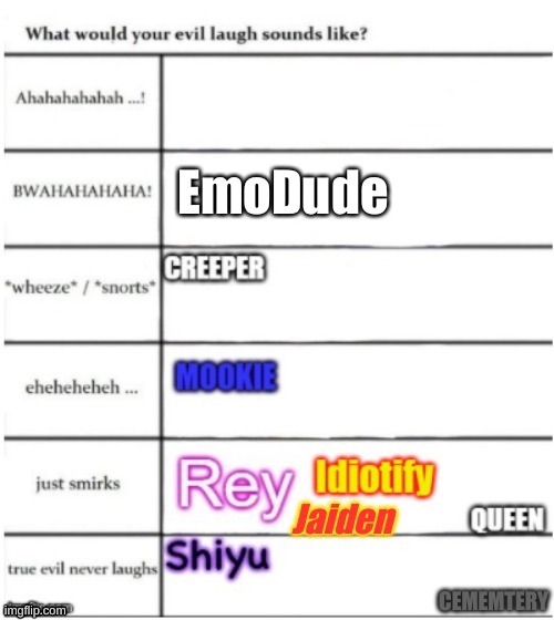 e | CEMEMTERY | made w/ Imgflip meme maker