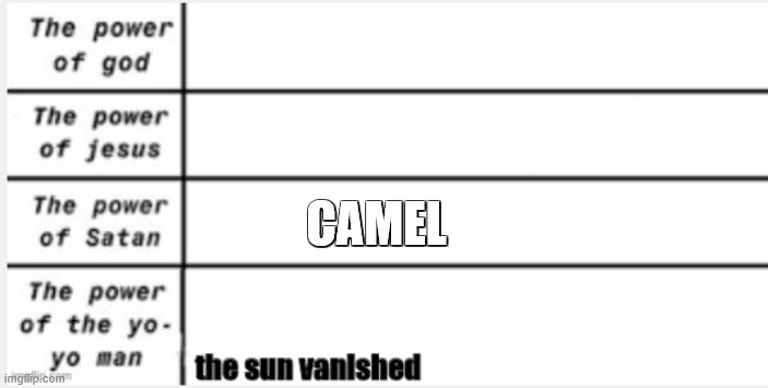 CAMEL | made w/ Imgflip meme maker