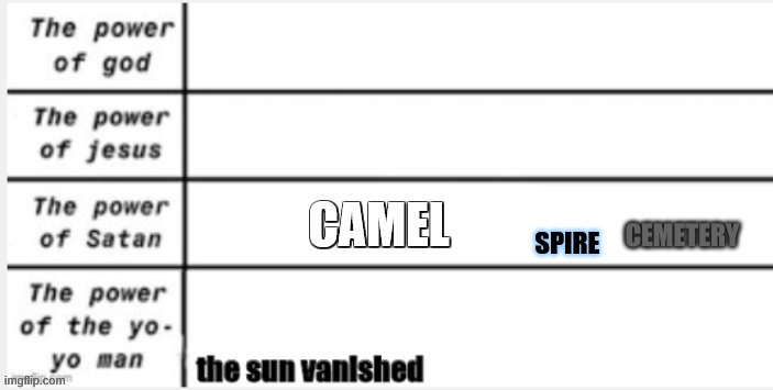 I'm a smol boi | SPIRE | made w/ Imgflip meme maker