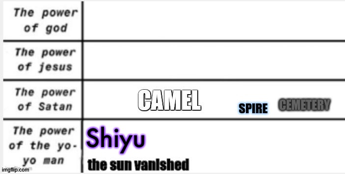 E | Shiyu | made w/ Imgflip meme maker