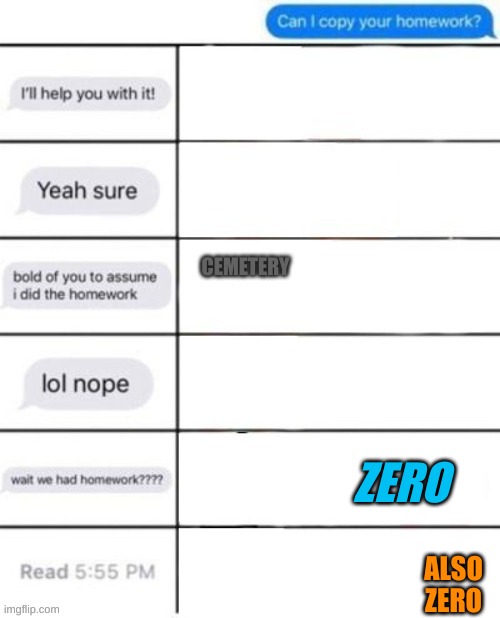 ZERO; ALSO ZERO | made w/ Imgflip meme maker