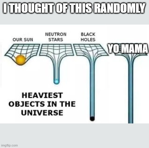 I thought of this randomly. | I THOUGHT OF THIS RANDOMLY; YO MAMA | image tagged in heaviest objects | made w/ Imgflip meme maker