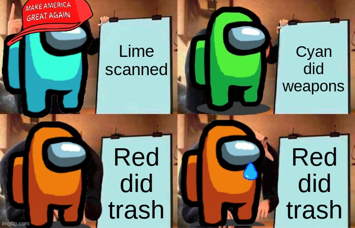 Gru's Plan | Lime scanned; Cyan did weapons; Red did trash; Red did trash | image tagged in memes,gru's plan,among us | made w/ Imgflip meme maker