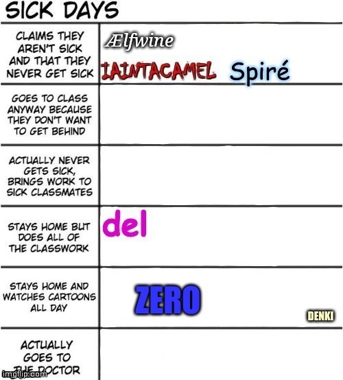 Ælfwine | made w/ Imgflip meme maker