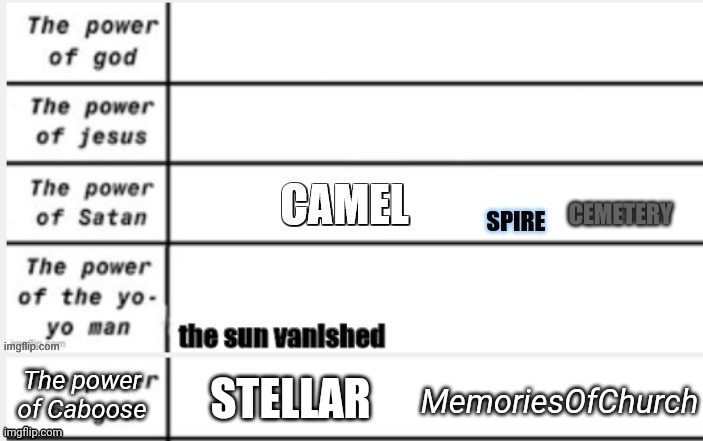 STELLAR | made w/ Imgflip meme maker