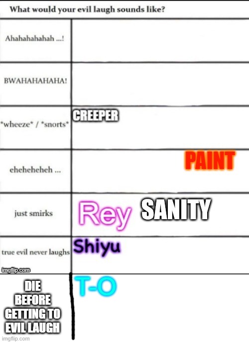 T-O; DIE BEFORE GETTING TO EVIL LAUGH | made w/ Imgflip meme maker