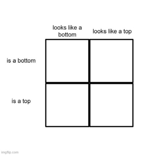 I have no idea so you guys fill this crap | made w/ Imgflip meme maker