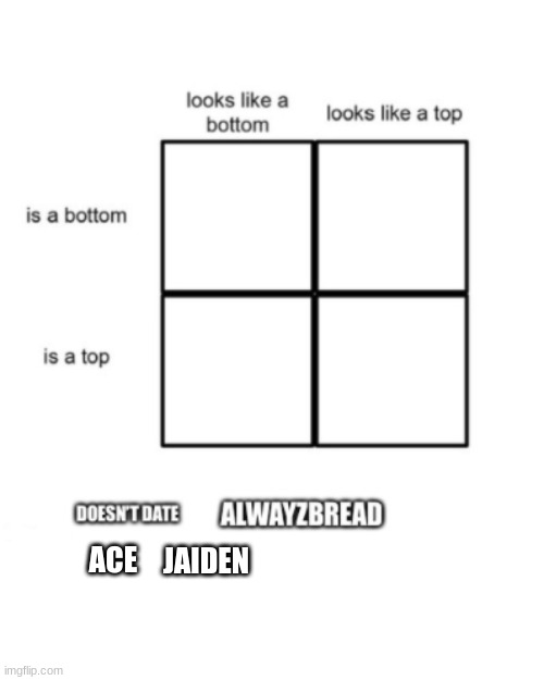 ACE; JAIDEN | made w/ Imgflip meme maker