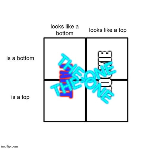Charlie Charlie are you there | THE-ONE; THE-ONE | made w/ Imgflip meme maker