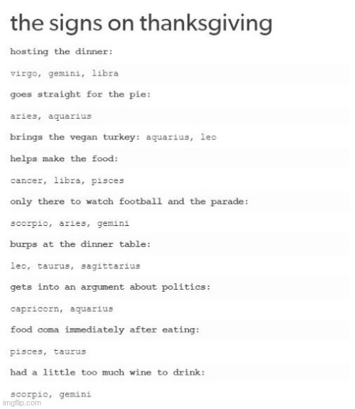 Zodiac Signs on Thanksgiving | image tagged in zodiac,thanksgiving,funny | made w/ Imgflip meme maker