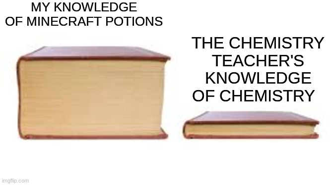 Big book small book | MY KNOWLEDGE OF MINECRAFT POTIONS; THE CHEMISTRY TEACHER'S KNOWLEDGE OF CHEMISTRY | image tagged in big book small book,memes,imgflip,minecraft,funny memes,funny | made w/ Imgflip meme maker