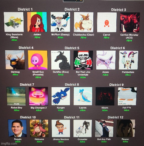 Let the games begin | made w/ Imgflip meme maker