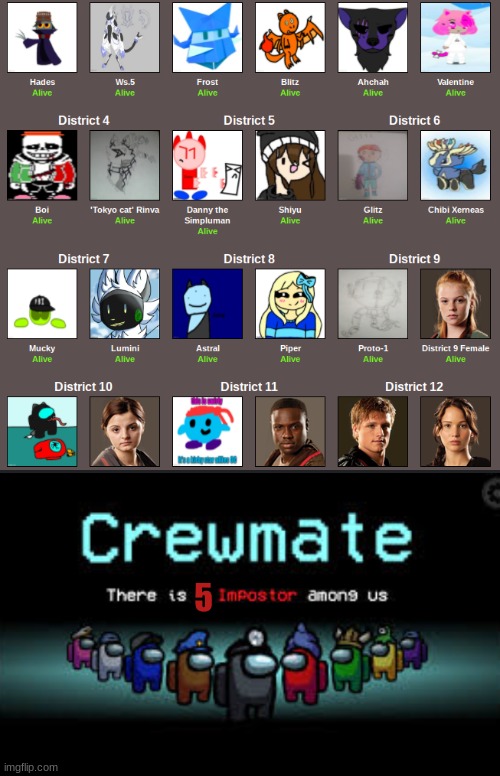 The start of the Oc Hunger Games: The reaping. ((Also R.I.P spelling)) | 5 | image tagged in there is 1 imposter among us | made w/ Imgflip meme maker