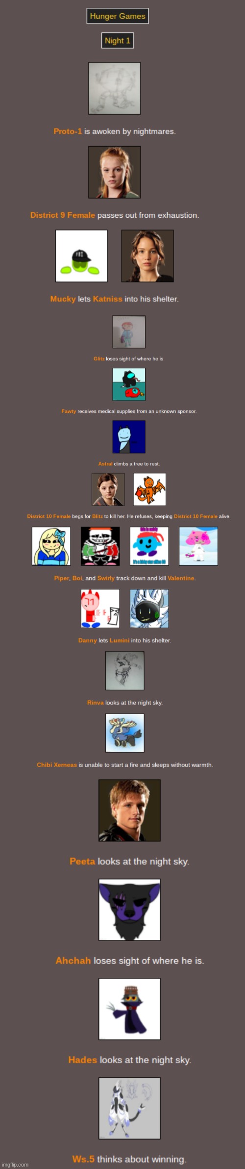 Night 1: MUCKY STOP SHOWING KINDNESS, THIS IS THE HUNGER GAMES- ((Also starting to get some badass vibes from Ws.5)) | made w/ Imgflip meme maker