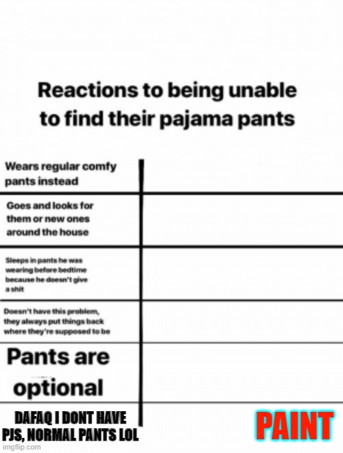 (pants are pants) | DAFAQ I DONT HAVE PJS, NORMAL PANTS LOL; PAINT | made w/ Imgflip meme maker
