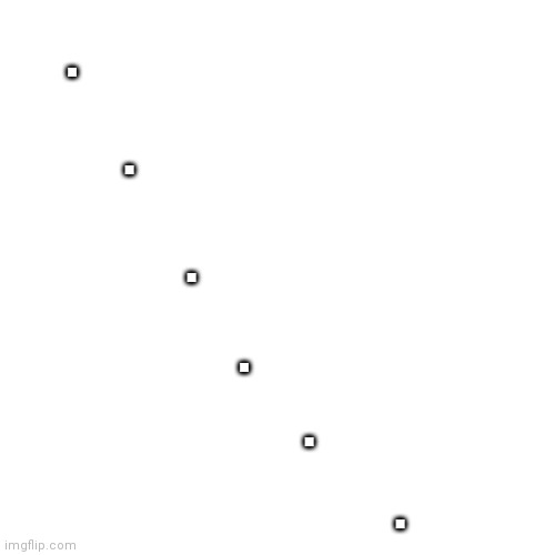 Blank Transparent Square | . . . . . . | image tagged in memes,blank transparent square | made w/ Imgflip meme maker