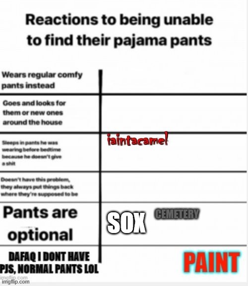 facts | CEMETERY | made w/ Imgflip meme maker