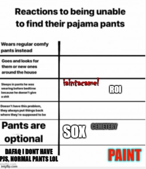 pants | ROI | made w/ Imgflip meme maker