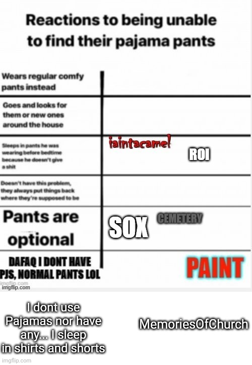 MemoriesOfChurch; I dont use Pajamas nor have any... I sleep in shirts and shorts | image tagged in memoriesofchurch | made w/ Imgflip meme maker