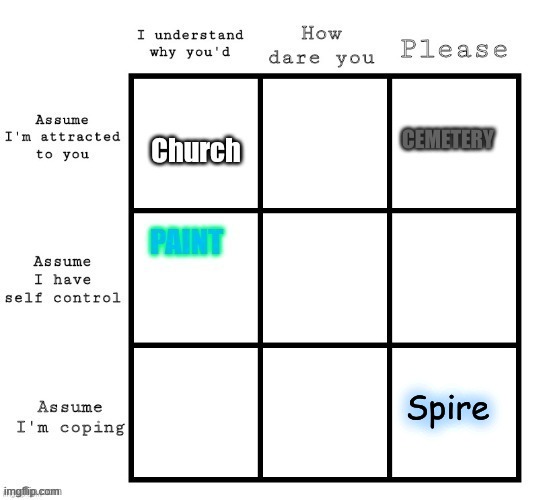 p l e a s e a s s u m e i m c o p i n g | Spire | made w/ Imgflip meme maker