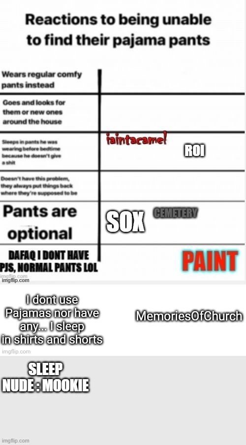 lmao | SLEEP NUDE : MOOKIE | made w/ Imgflip meme maker