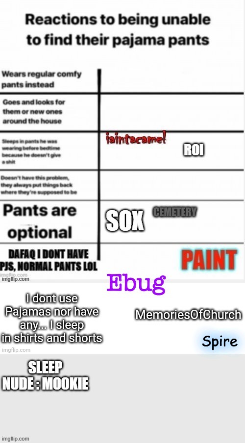 I'm the same as Church lol | Spire | made w/ Imgflip meme maker