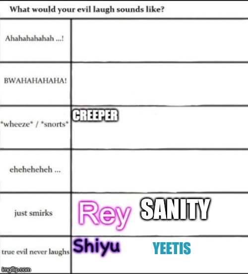 ;-; | YEETIS | made w/ Imgflip meme maker