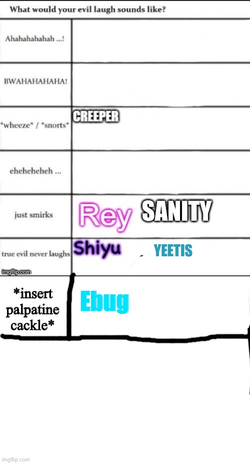 *cackles* | *insert palpatine cackle*; Ebug | image tagged in blank white template | made w/ Imgflip meme maker
