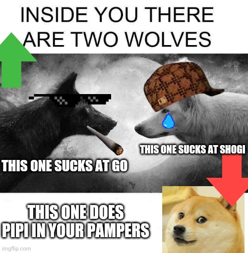 Inside you there are two wolves - Imgflip