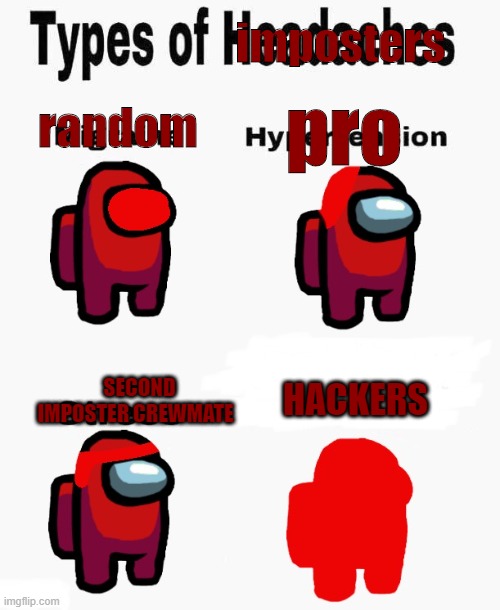 Among us types of headaches | imposters; random; pro; HACKERS; SECOND IMPOSTER CREWMATE | image tagged in among us types of headaches | made w/ Imgflip meme maker