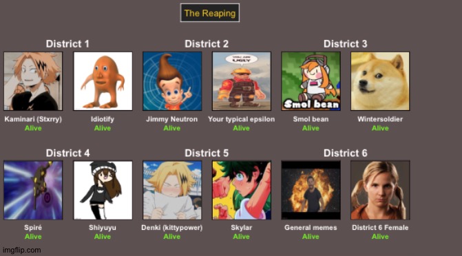 Aight, 11 people in. (Ignore District 6 female) | made w/ Imgflip meme maker