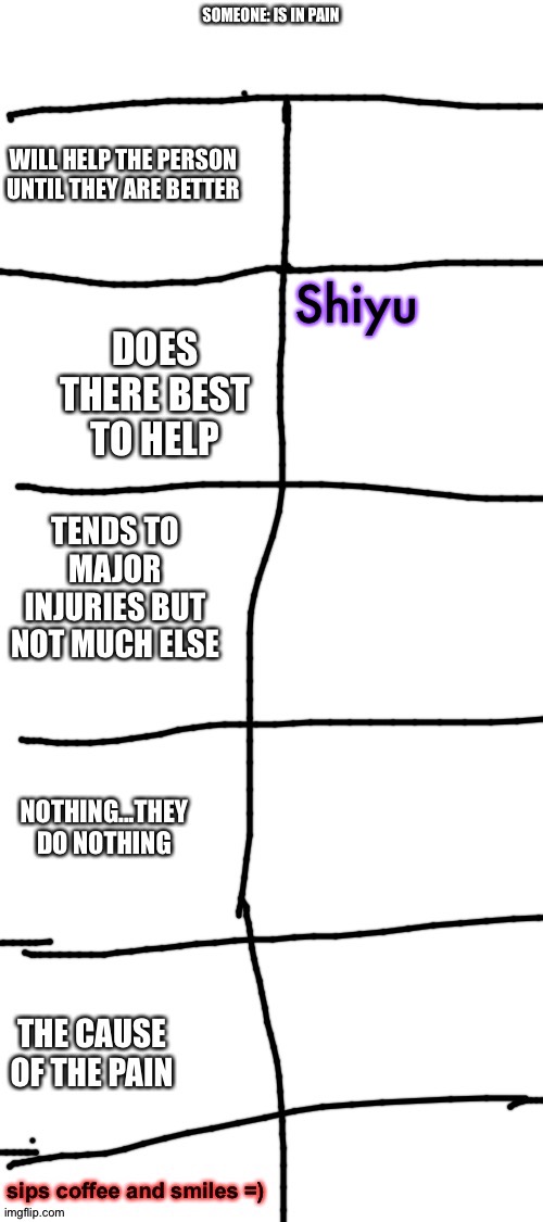 . | Shiyu | made w/ Imgflip meme maker