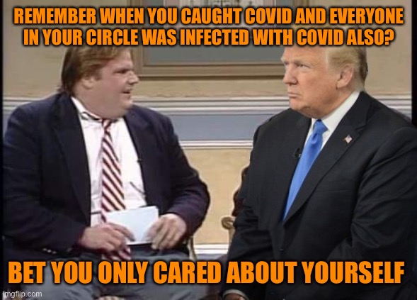 Chris Farley and Trump | REMEMBER WHEN YOU CAUGHT COVID AND EVERYONE IN YOUR CIRCLE WAS INFECTED WITH COVID ALSO? BET YOU ONLY CARED ABOUT YOURSELF | image tagged in chris farley and trump | made w/ Imgflip meme maker
