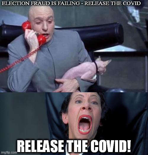 back to the covid | ELECTION FRAUD IS FAILING - RELEASE THE COVID; RELEASE THE COVID! | image tagged in dr evil and frau,covid 19,hoax,election 2020 | made w/ Imgflip meme maker