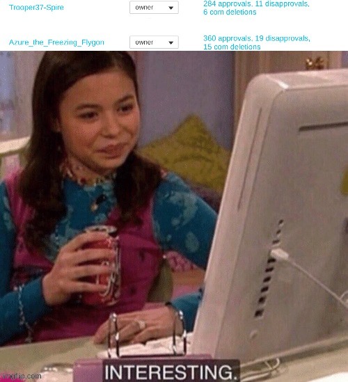 Is this a competition? Lol | made w/ Imgflip meme maker