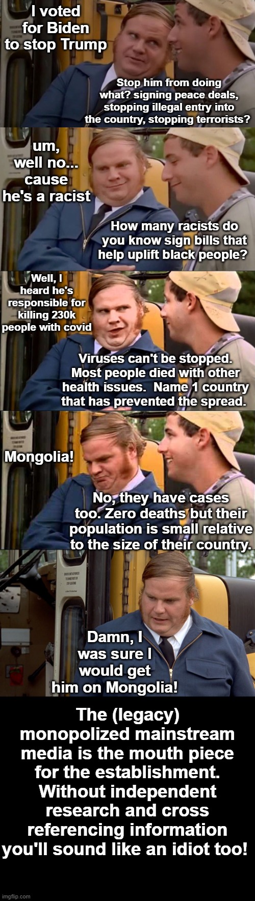 Gullible minds that believe what the media tells them. | I voted for Biden to stop Trump; Stop him from doing what? signing peace deals, stopping illegal entry into the country, stopping terrorists? um, well no... cause he's a racist; How many racists do you know sign bills that help uplift black people? Well, I heard he's responsible for killing 230k people with covid; Viruses can't be stopped. Most people died with other health issues.  Name 1 country that has prevented the spread. Mongolia! No, they have cases too. Zero deaths but their population is small relative to the size of their country. Damn, I was sure I would get him on Mongolia! The (legacy) monopolized mainstream media is the mouth piece for the establishment. Without independent research and cross referencing information you'll sound like an idiot too! | image tagged in media propaganda,mainstream media,monopolized media,trump,coronavirus,media lies | made w/ Imgflip meme maker