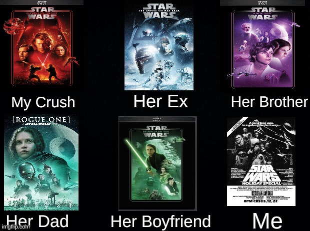 And I'm just the holiday special :( | Her Brother; Her Ex; My Crush; Me; Her Dad; Her Boyfriend | image tagged in black background,star wars | made w/ Imgflip meme maker