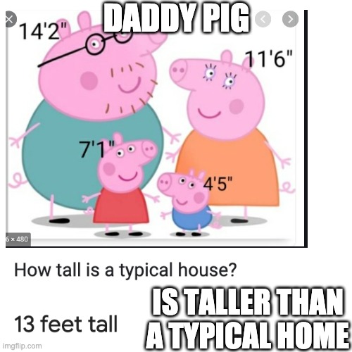Daddy pig is taller than a typical house | DADDY PIG; IS TALLER THAN A TYPICAL HOME | image tagged in shook,daddy pig,tall | made w/ Imgflip meme maker