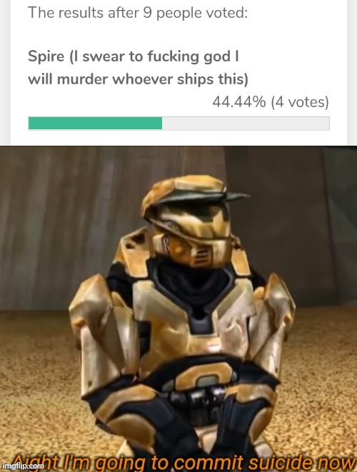 image tagged in aight i'm going to commit suicide now | made w/ Imgflip meme maker