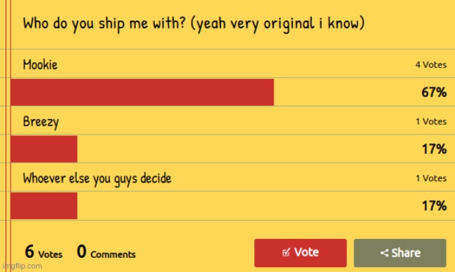 made w/ Imgflip meme maker