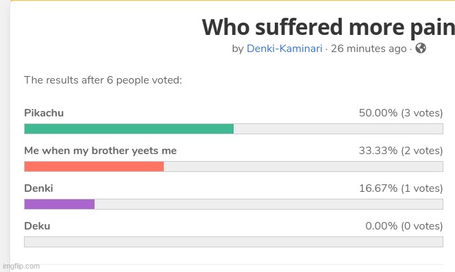 Rip Deku | made w/ Imgflip meme maker