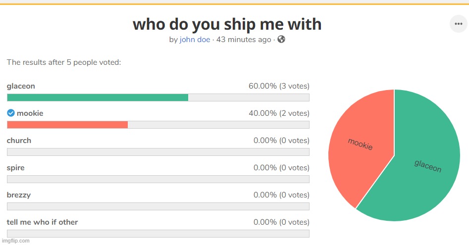 who shipped me with mookie XD | made w/ Imgflip meme maker