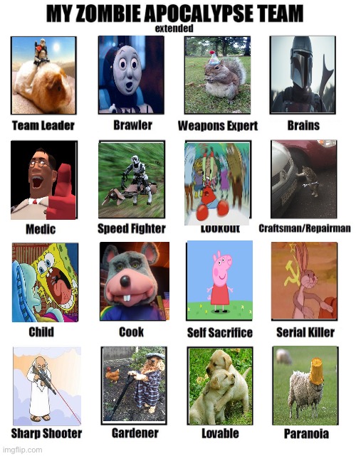 My zombie apocalypse team | image tagged in my zombie apocalypse team | made w/ Imgflip meme maker