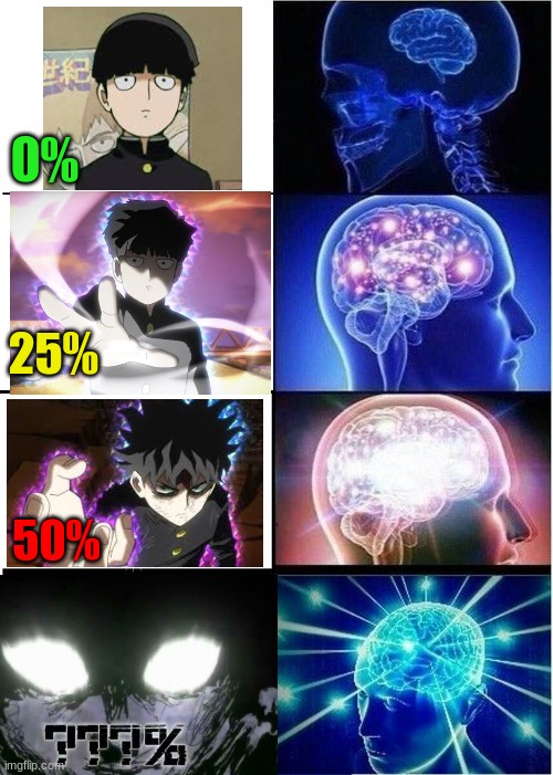 Mob Psycho 100 percentages | 0%; 25%; 50% | image tagged in memes,expanding brain,mob | made w/ Imgflip meme maker